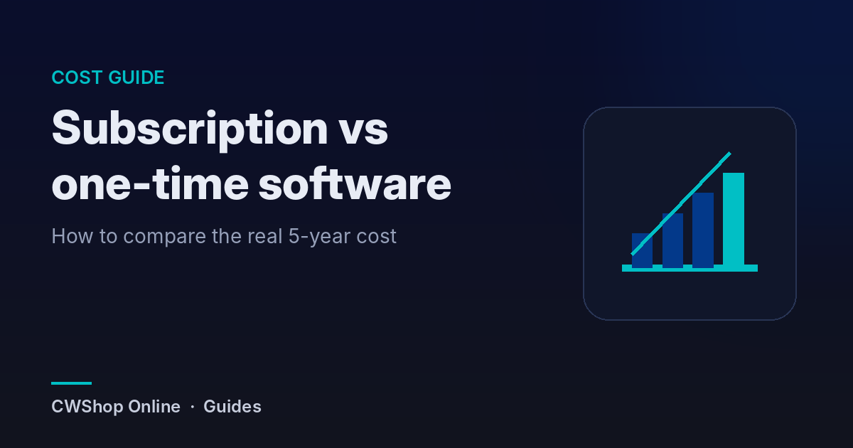 Subscription vs one-time software: how to compare the real cost