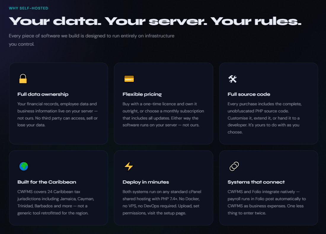 Why self-hosted business software?